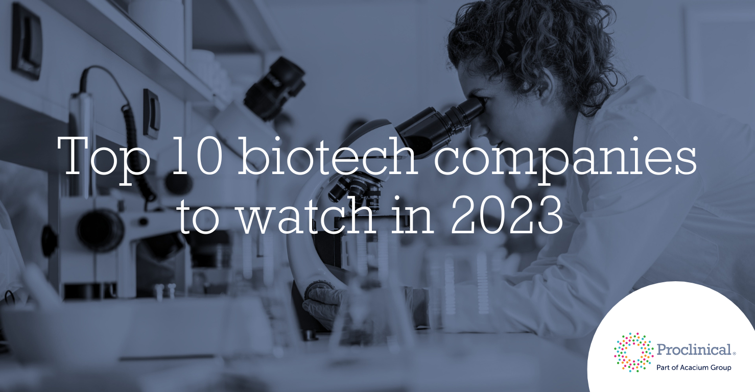 Comanche Biopharma Named by Fierce Biotech as a Fierce 15 Biotech Company  of 2023