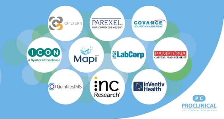 Data CRO  Global Clinical Research & Health Data Analytics Company