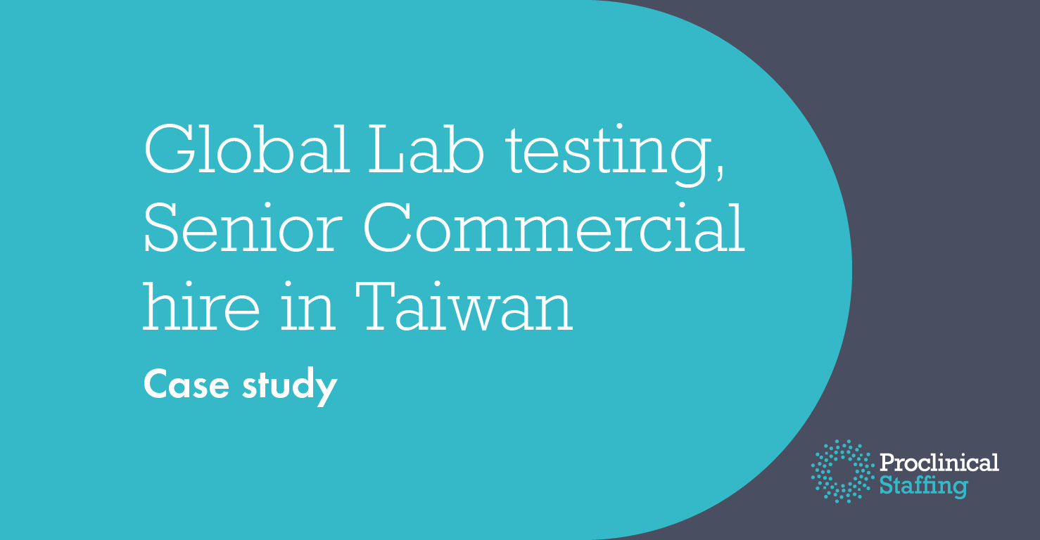 Global lab testing service, senior commercial hire Proclinical Case