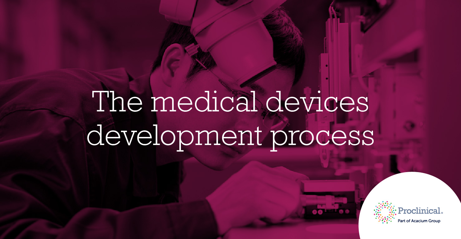 Medical Device Product Development Process